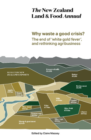 book cover for ‘The big questions’: an extract from The New Zealand Land & Food Annual